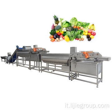 Linea di lavorazione vegetale completamente automatica